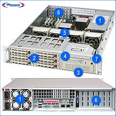 Supermicro SuperChassis 822S-R400LPB (black)